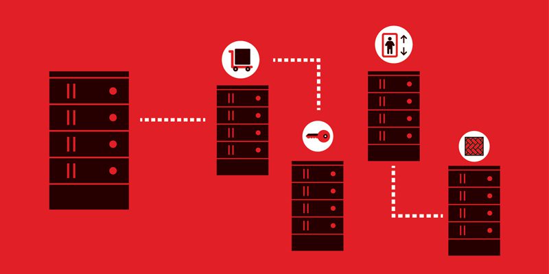 Hidden Costs of Logistics 